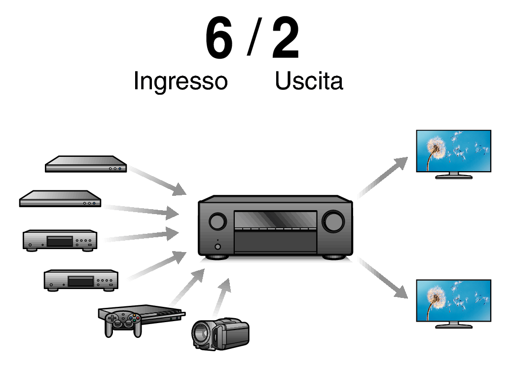 Feature3 S96